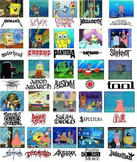 spongebob metal meme house|Spongebob as metal bands .